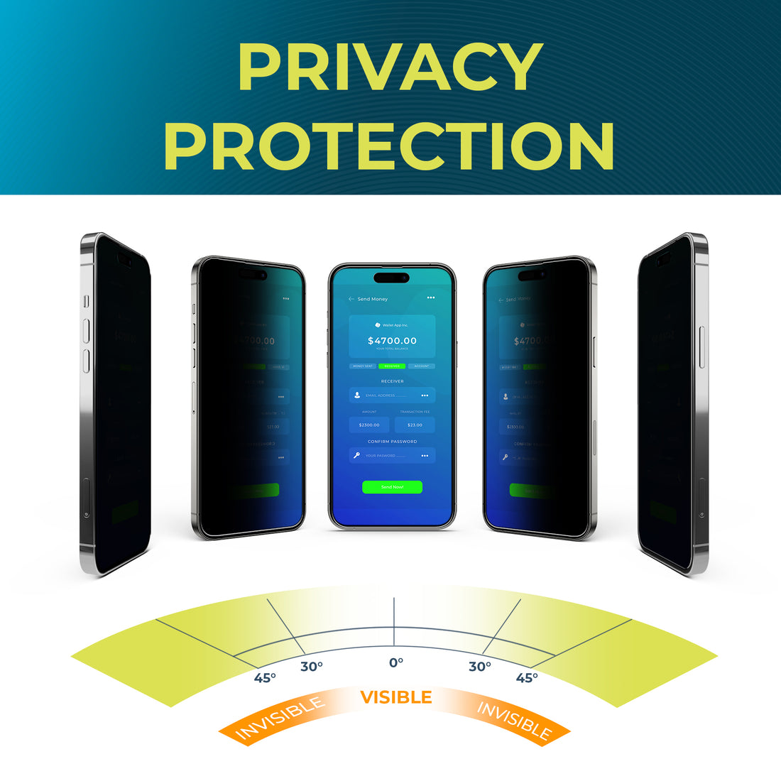 iPhone 16 Pro Privacy Screen Protector Shatterproof Tempered Glass Preview #6