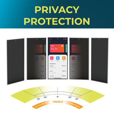 Power Theory compatible with Samsung Galaxy S25 Ultra Privacy Screen Protector Tempered Glass Ultra 9H Hardness, Anti-Spy [2 Pack] Preview #7