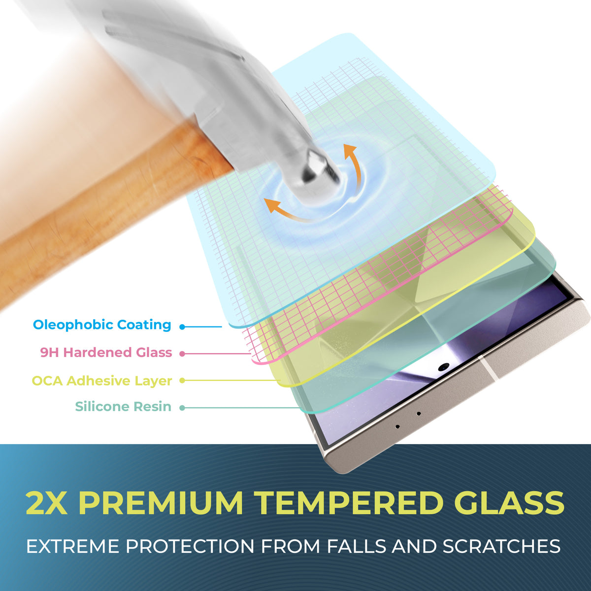 Power Theory Designed for Samsung Galaxy S25 Ultra Screen Protector Tempered Glass 9H Hardness [2 Pack] Cover