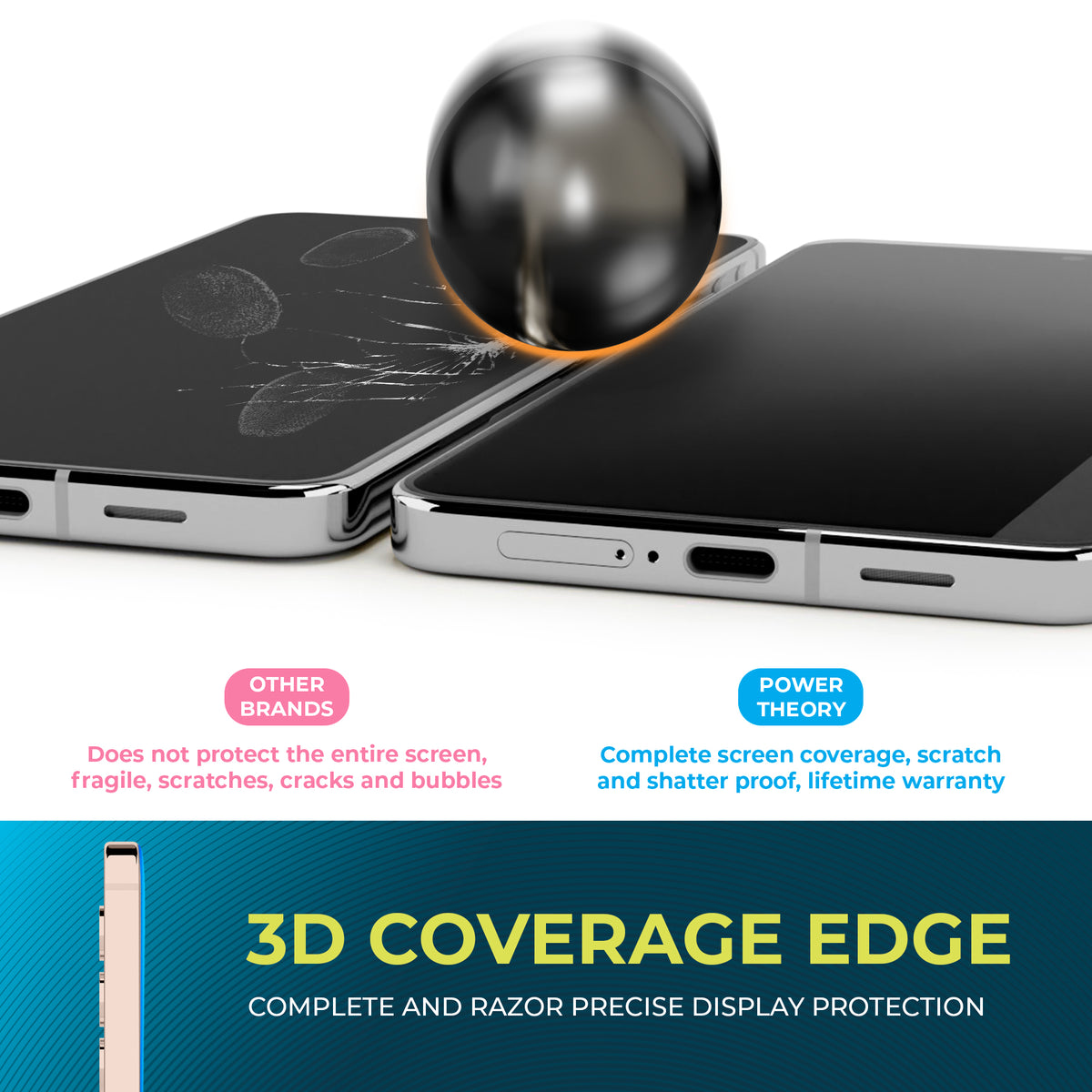 iPhone 16 Pro Privacy Screen Protector Shatterproof Tempered Glass Cover