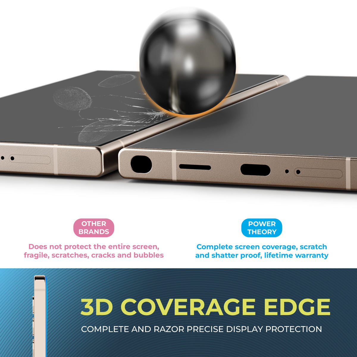 Power Theory Designed for Samsung Galaxy S25 Ultra Screen Protector Tempered Glass 9H Hardness [2 Pack] Cover