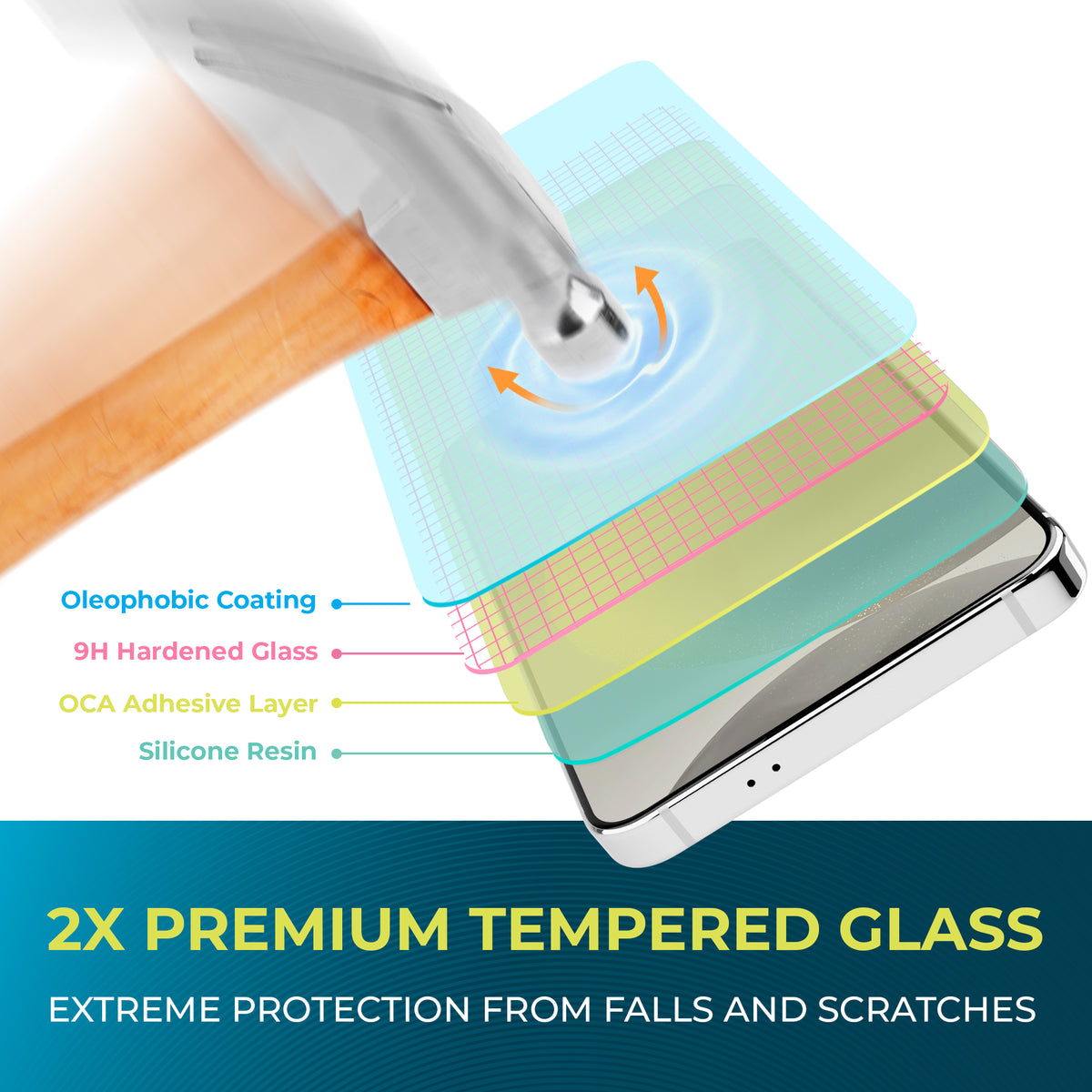 iPhone 16 Plus Privacy Screen Protector Shatterproof Temptered Glass Cover