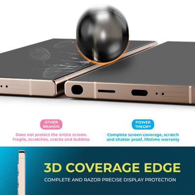 Power Theory compatible with Samsung Galaxy S25 Ultra Privacy Screen Protector Tempered Glass Ultra 9H Hardness, Anti-Spy [2 Pack] Preview #3