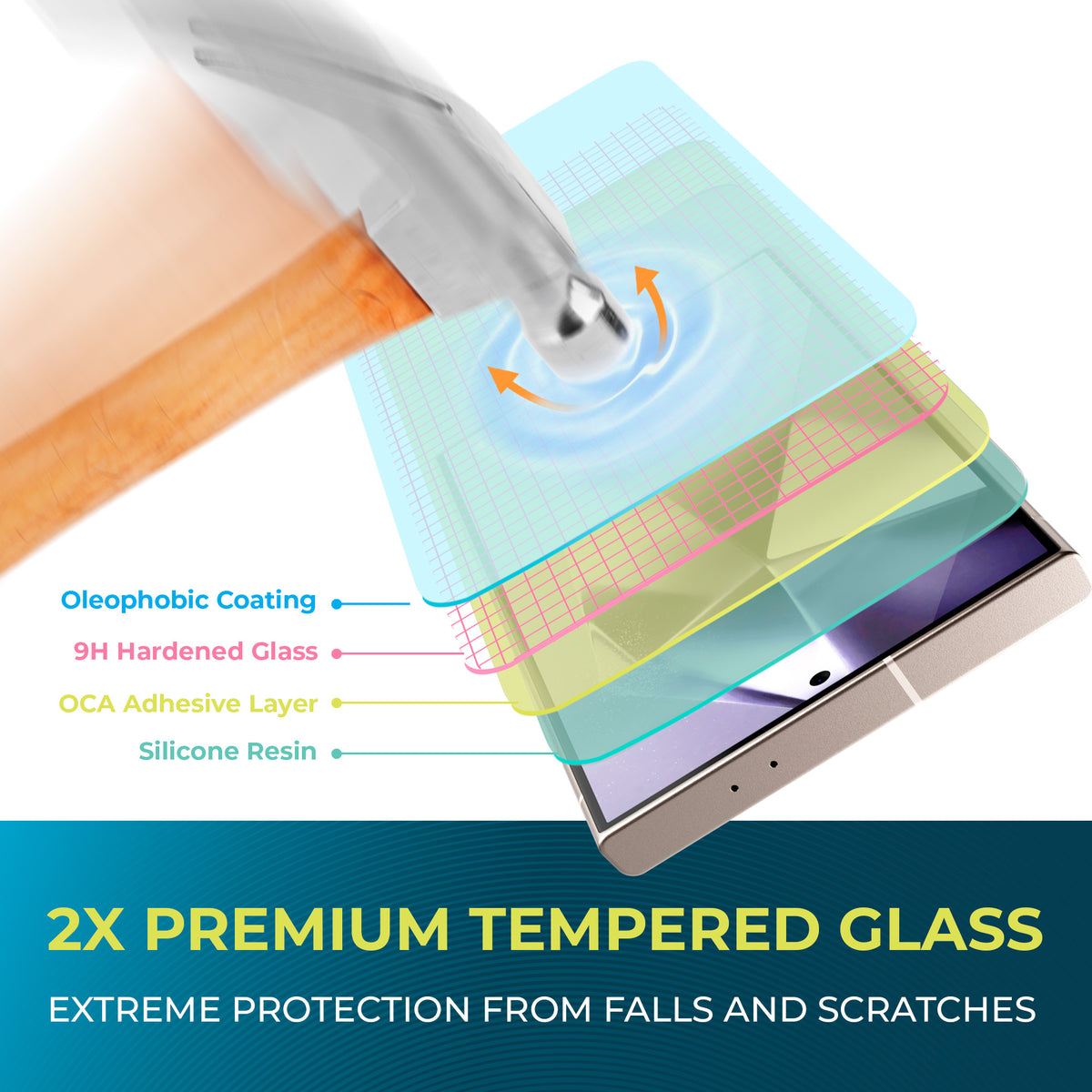 Power Theory compatible with Samsung Galaxy S25 Ultra Privacy Screen Protector Tempered Glass Ultra 9H Hardness, Anti-Spy [2 Pack] Cover