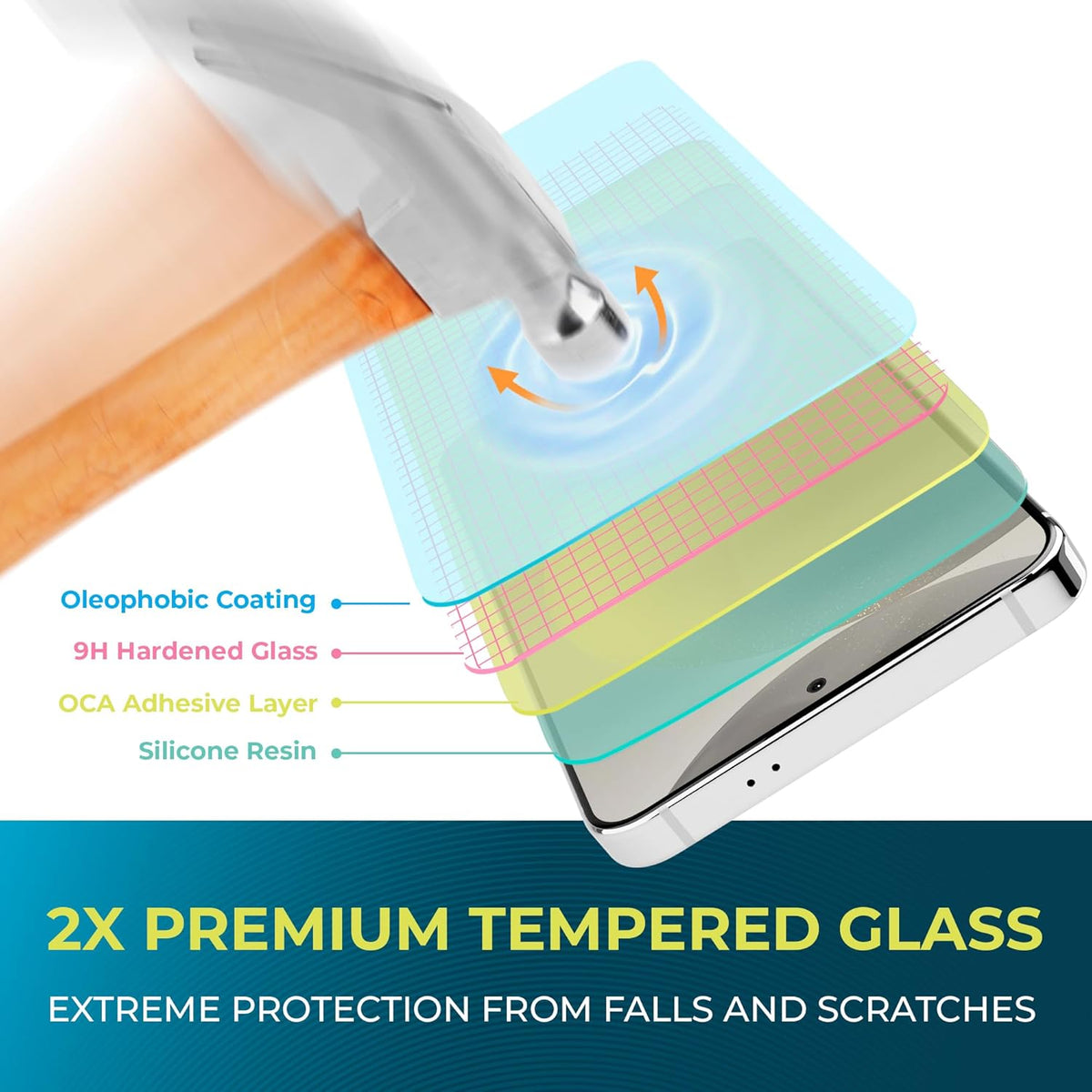 Power Theory Designed for Samsung Galaxy S25 Plus Screen Protector Tempered Glass 9H Hardness [2 Pack] Cover