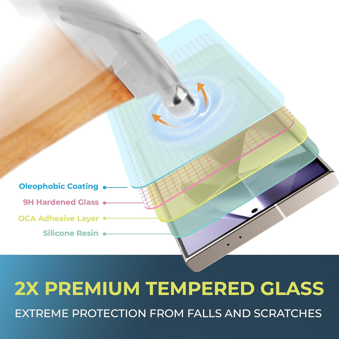 Samsung S24 Ultra Tempered Glass Screen Protector Benefitting The American Cancer Society [2-Pack] Preview #5