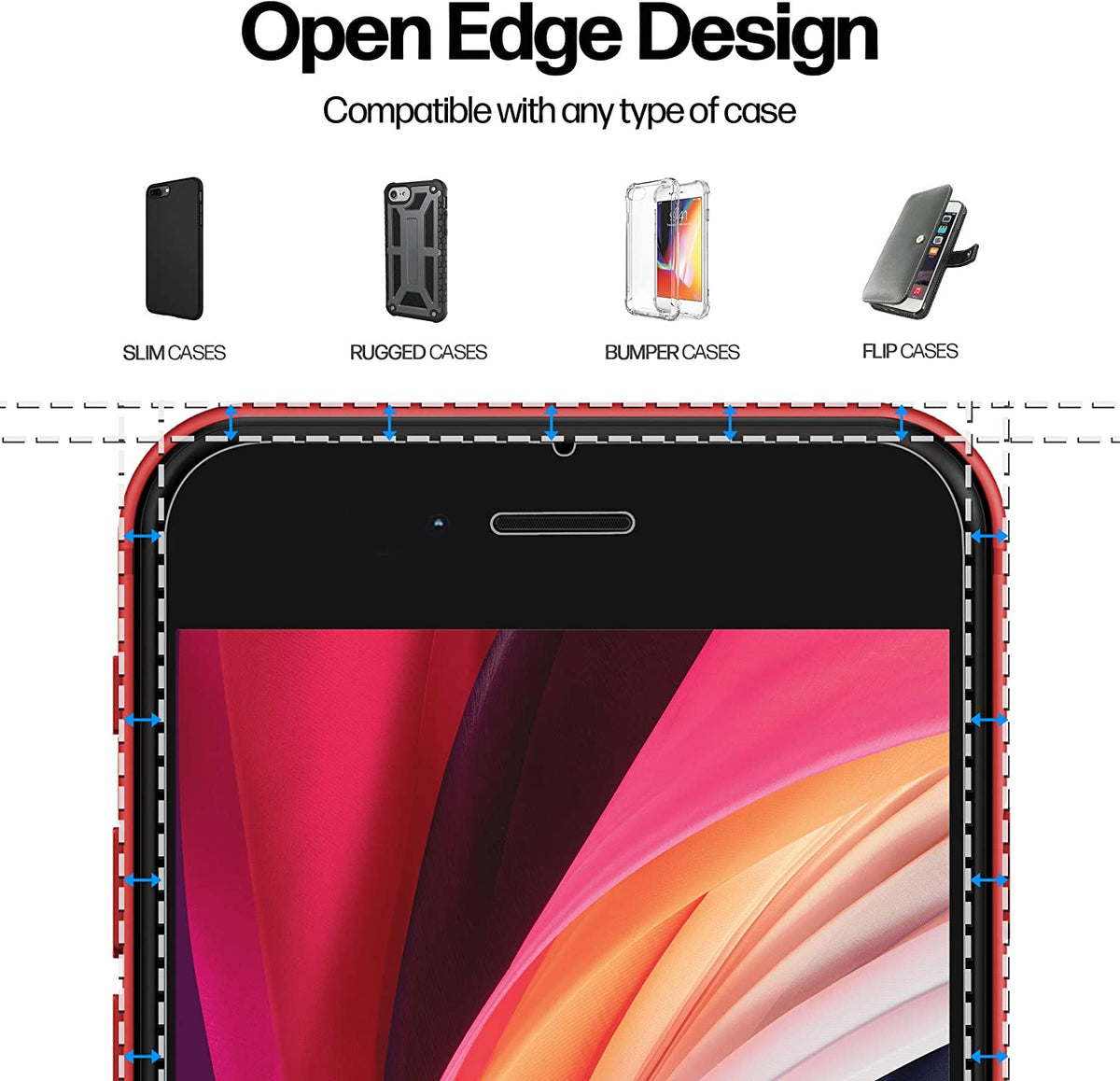 iPhone SE 2 / iPhone SE 3 Tempered Glass Screen Protector [2-Pack] Cover