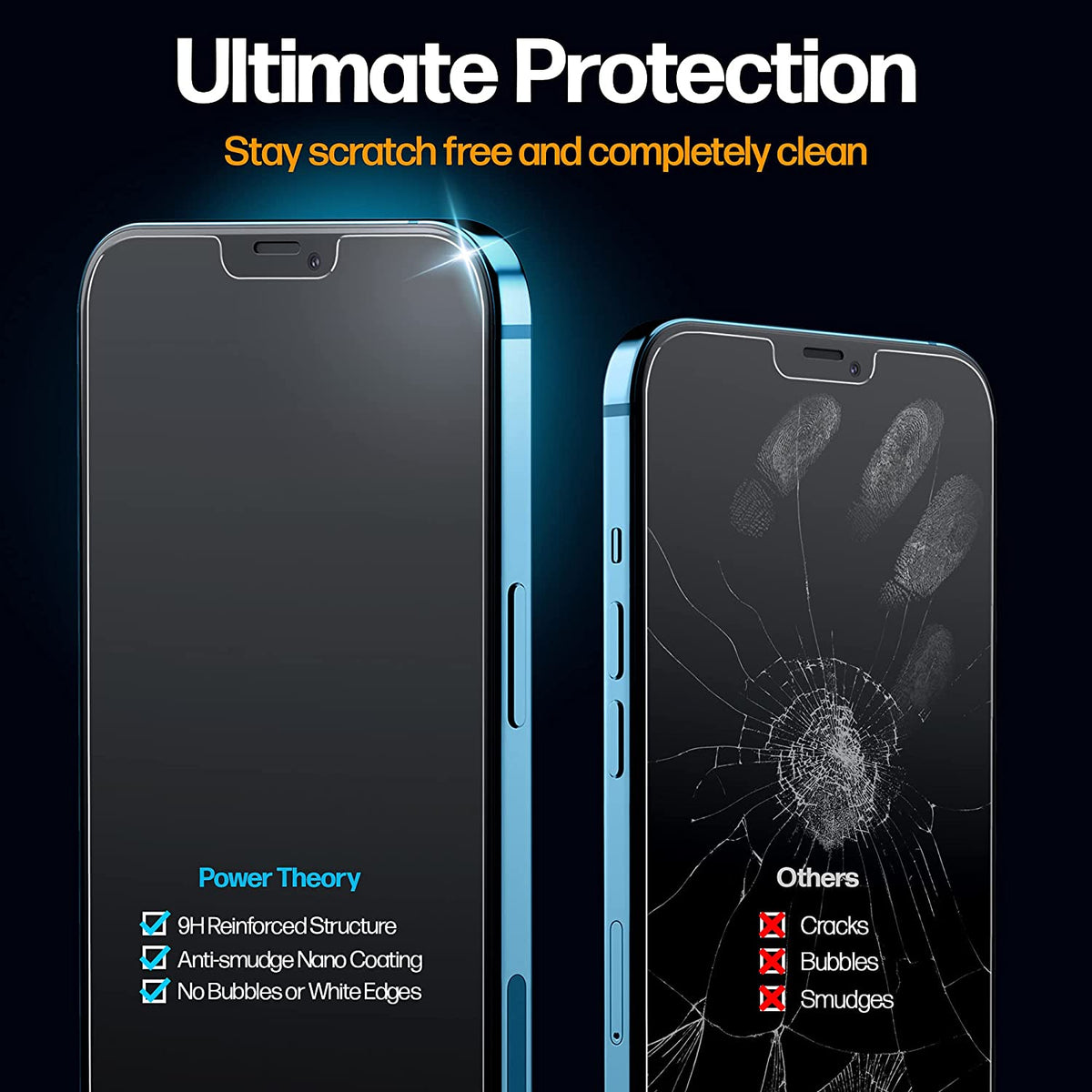 iPhone 13 Mini Tempered Glass Screen Protector [2-Pack] Cover