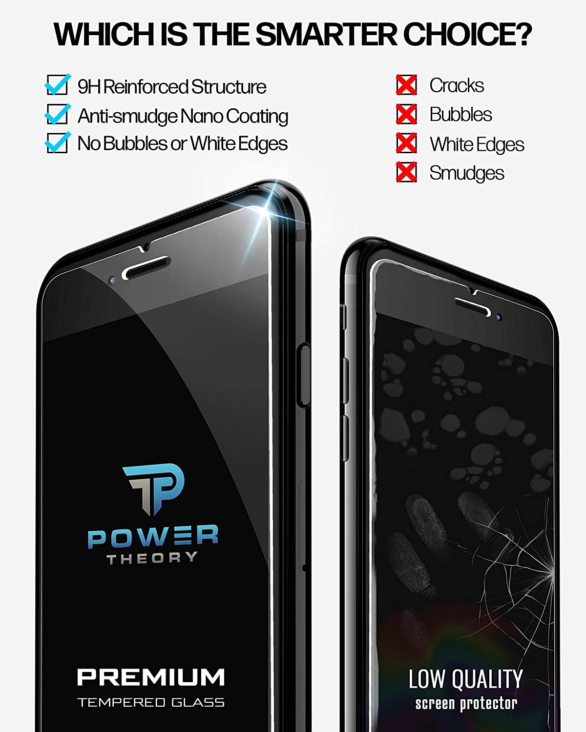 iPhone 8 Plus / iPhone 7 Plus Tempered Glass Screen Protector [2-Pack] Cover