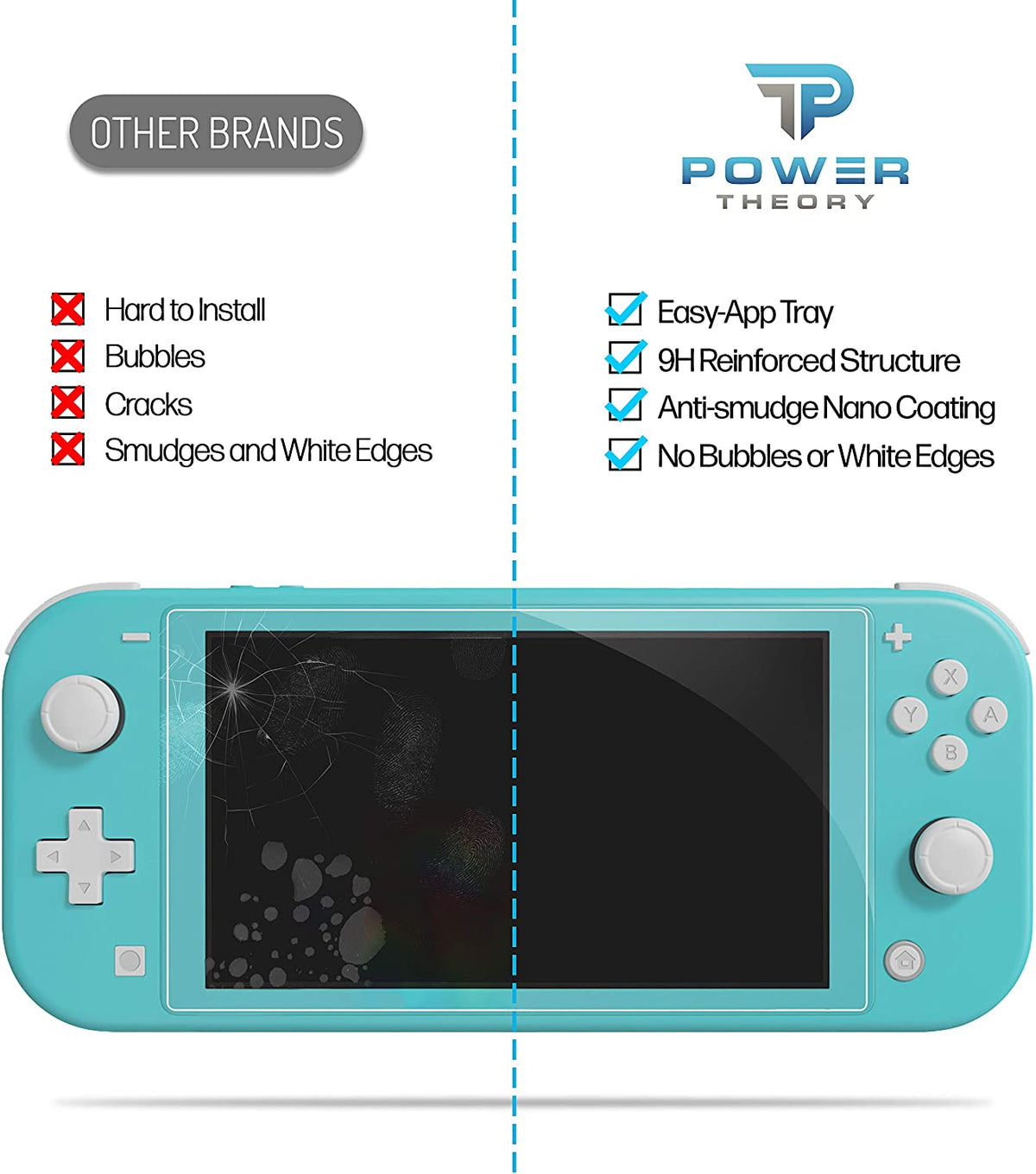 Nintendo Switch Lite Tempered Glass Screen Protector [2-Pack] Cover