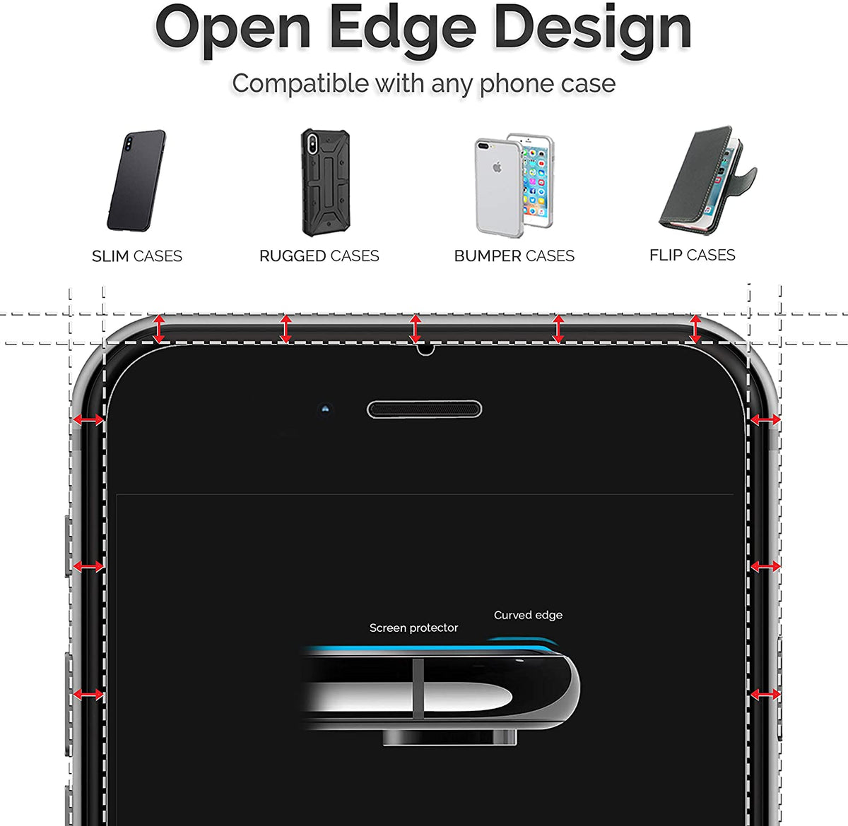 iPhone 6S / iPhone 6 Tempered Glass Screen Protector [2-Pack] Cover