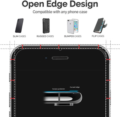 iPhone 6S / iPhone 6 Tempered Glass Screen Protector [2-Pack] Preview #4
