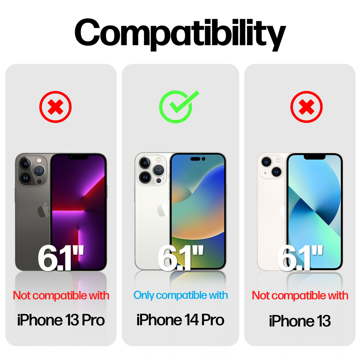 iPhone 14 Pro Tempered Glass Screen Protector [2-Pack] Cover