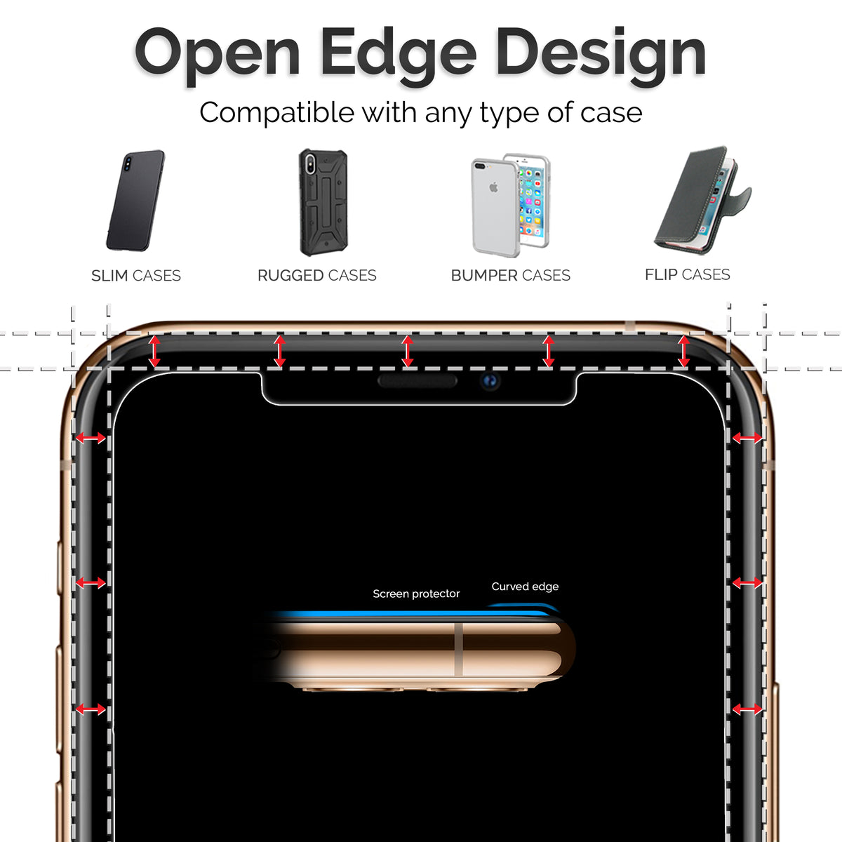 iPhone 11 Pro Max Tempered Glass Screen Protector [2-Pack] Cover