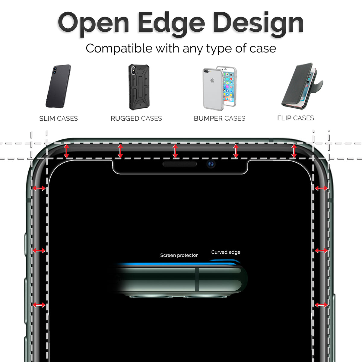 iPhone 11 Pro Tempered Glass Screen Protector [2-Pack] Cover